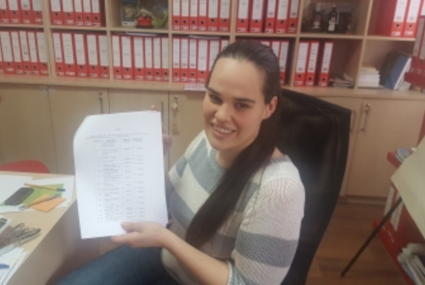 POZITIVNA ODLUKA O DODJELI SREDSTAVA SDŽ ZA PODIZANJE RAZINE SVJESTI O OKOLIŠU